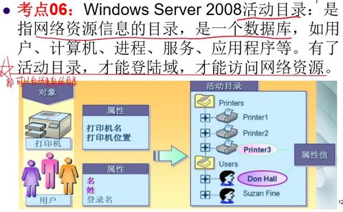 網(wǎng)絡(luò)應(yīng)用服務(wù)器配置與管理 廣告服務(wù)部署的實(shí)踐與考量
