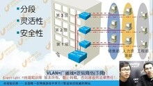 CCNA網(wǎng)絡(luò)工程師認(rèn)證 交換機(jī)配置的理論精髓與實(shí)踐指南