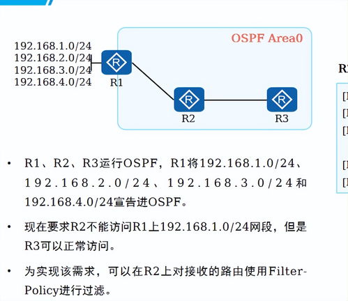 網(wǎng)絡工程利器 路由策略全面詳解，揭開網(wǎng)速暴走的秘密